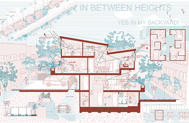 INCREMENTAL NY -alternative social housing models for the city yet to come-