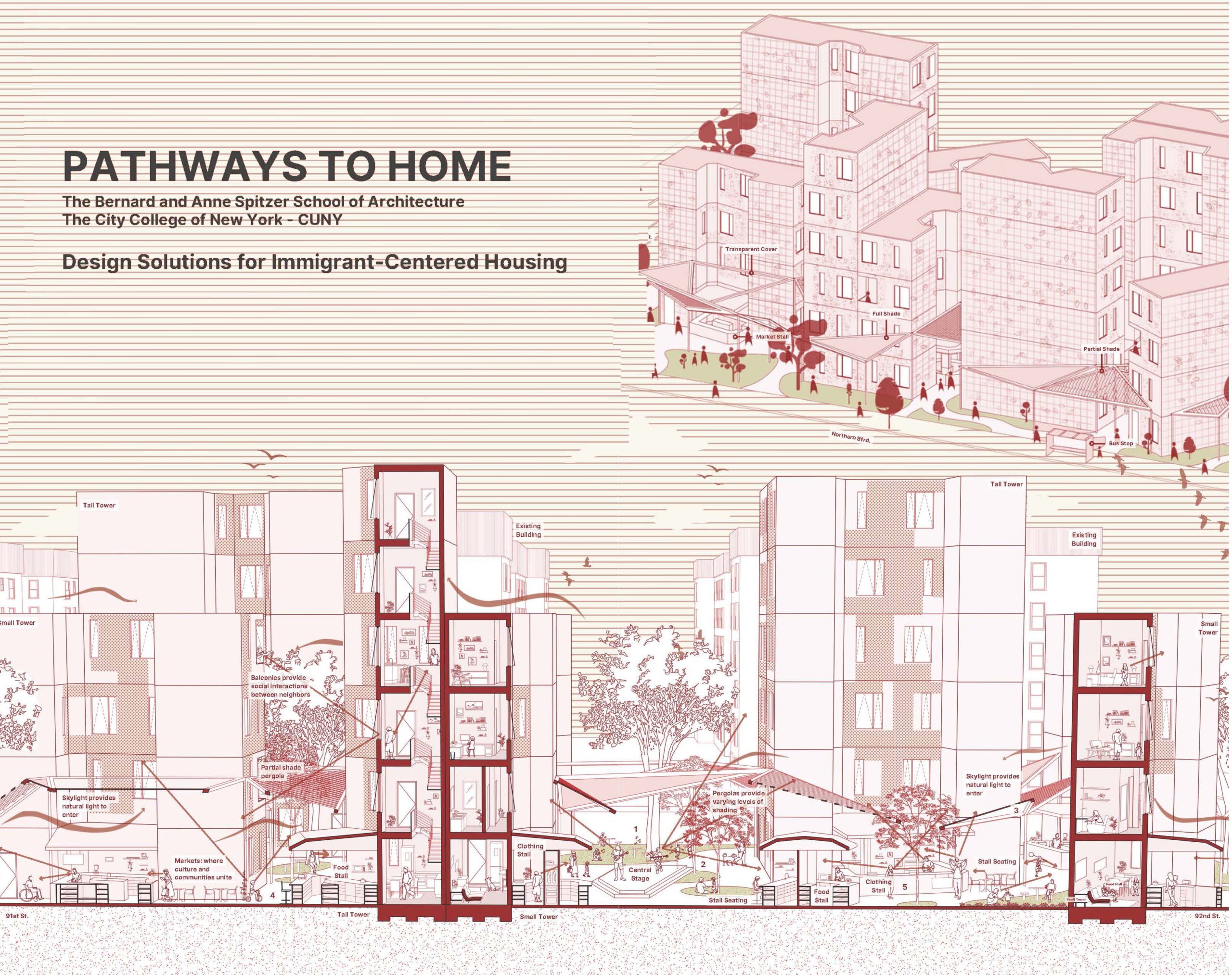 Booklet cover for Pathways to Home publication